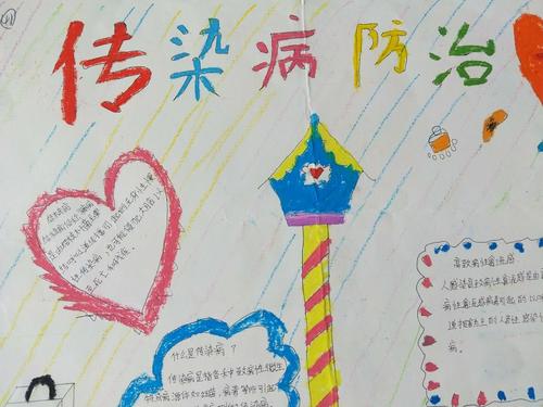 西安航空基地第一小学开展春季传染病手抄报及展示活动