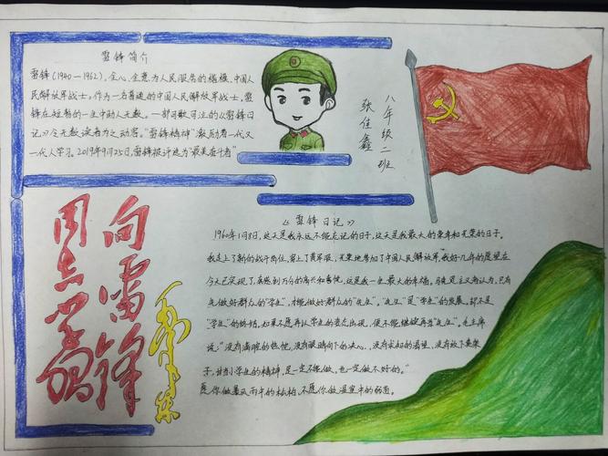 弘扬雷锋精神 争做时代先锋 滑县留固镇第三 写美篇用手抄报诠释 弘扬雷锋精神 争做时代先锋 滑县留固镇第三 写美篇用手抄报诠释