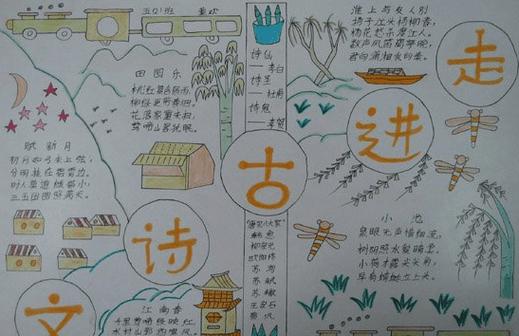 四年级上册古诗手抄报 四年级上册古诗手抄报简笔画