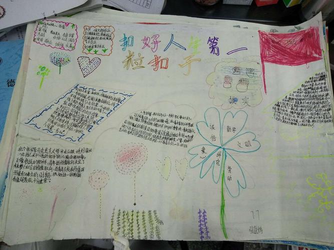 7年级7班的手抄报 《人生的第一粒扣子》