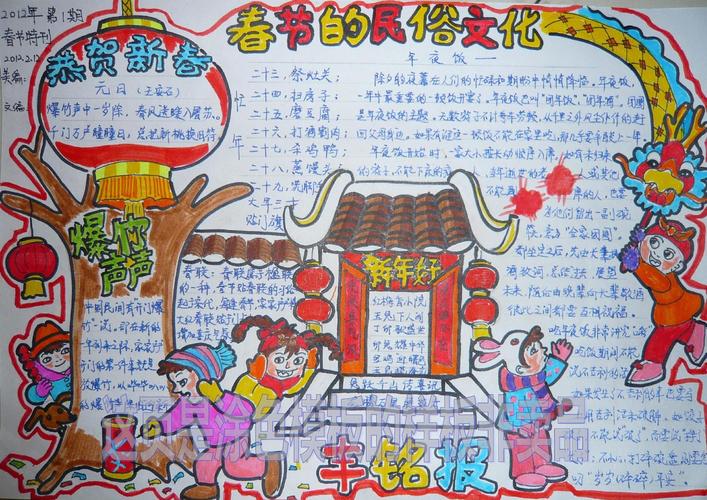春节的民俗文化810a3春节手抄报空白模板 欢度春节描边涂色简报新年