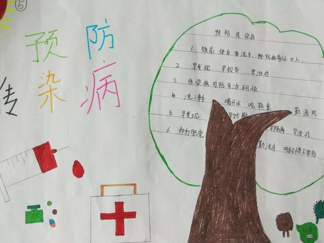 小学一年级手足口病的手抄报手足口病手抄报