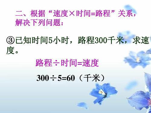 行程问题简单手抄报简单手抄报