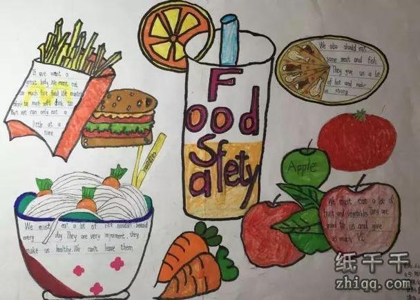 英语食物手抄报健康的食物和饮料英语手抄报 关于健康的五年二班英语