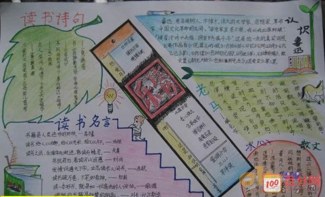 小学生读书手抄报图片