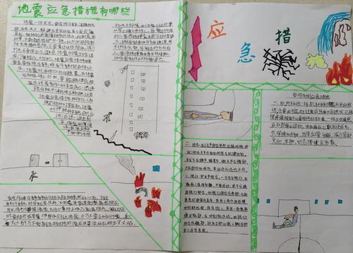 关于应急疏散的手抄报手抄报版面设计图