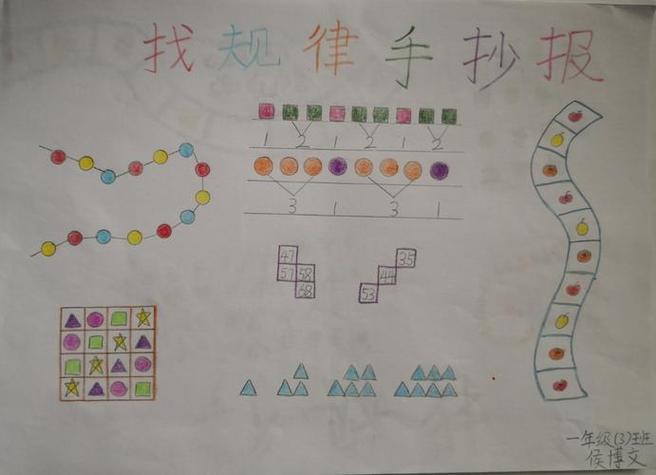 一年级数学分类与整理找规律手抄报一年级数学手抄报