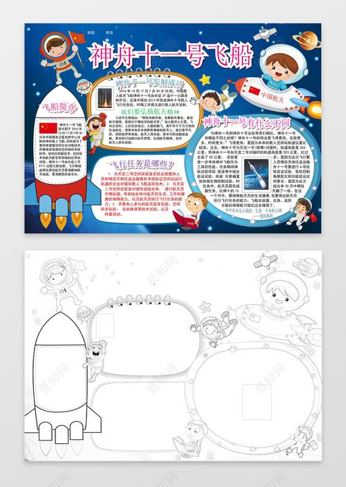 蓝色宇宙飞船火箭太空人科学小报word小报科技手抄报
