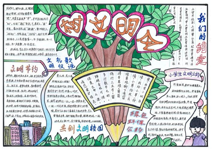 文明小学生手抄报图片大全 文明小学生手抄报图片大全三年级上册