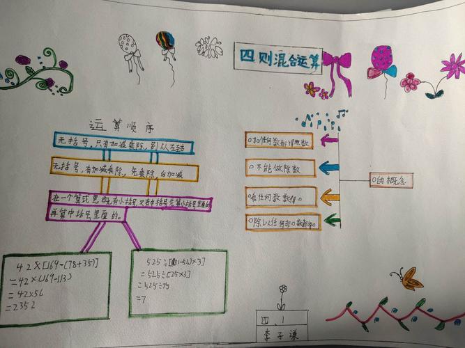 四年级上册数的产生思维导图手抄报四年级上册手抄报