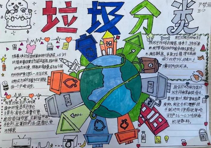 小学生三年级垃圾分类手抄报图片大全