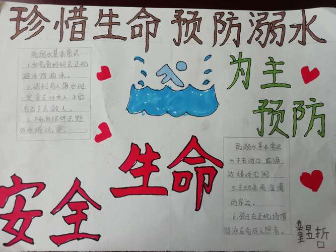 学生的 防溺水手抄报