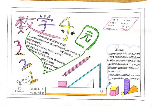 让喜悦与数学同行 通渭县思源实验学校五年级 2 班数学手抄报展示