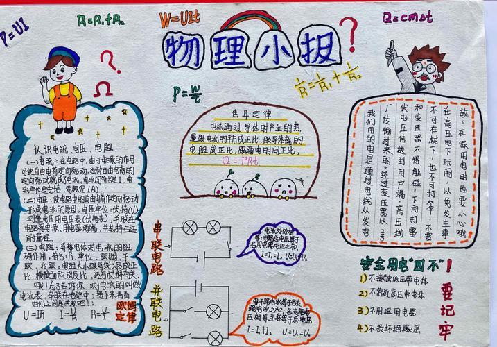 初二物理手抄报四班获奖作品集锦简单好看的物理小报怎么画小学生物理