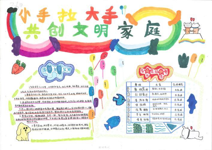 文明家庭建设手抄报家庭讲文明手抄报