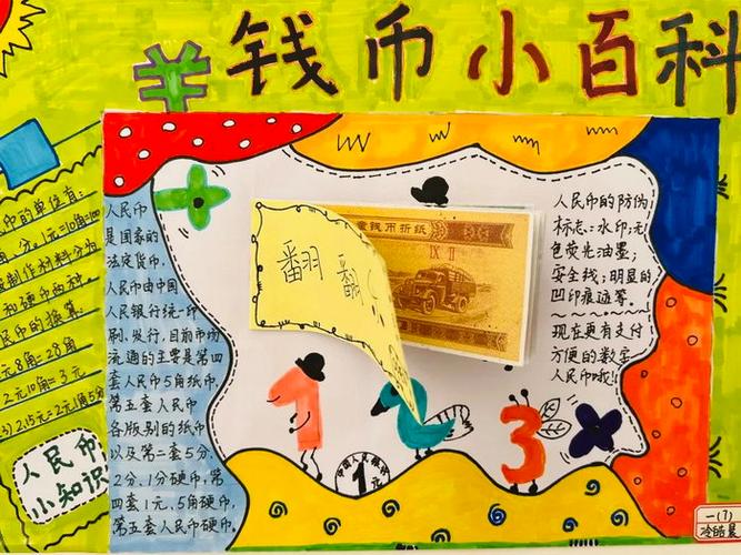 小学一年级认识人民币手抄报