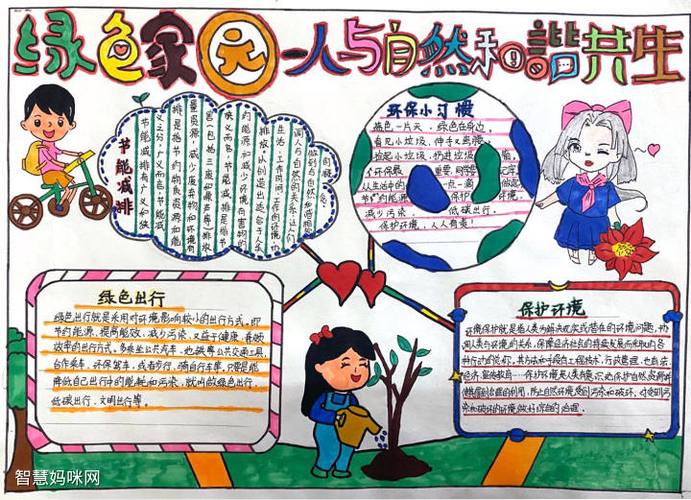 人与自然和谐共生手抄报
