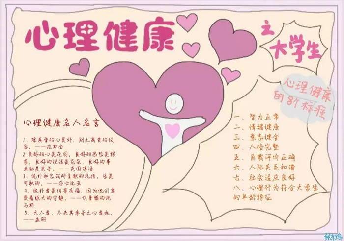 小学生心理健康手抄报