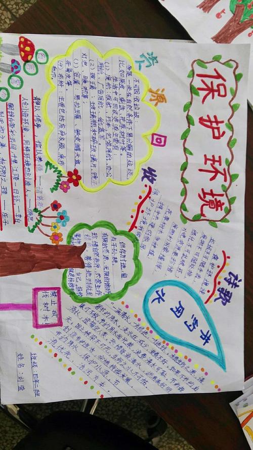 今天学校组织环境保护征文与手抄报 这是我们四年二班孩子们的作品