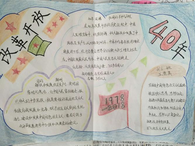 税收惠民办实事深化改革手抄报手抄报简单又好看