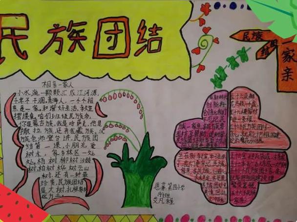 民族团结小学一年级简单手抄报一年级简单手抄报