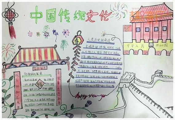 文化手抄报中国文明网手抄报喜庆风古典中国风春节民俗年俗小报手抄报