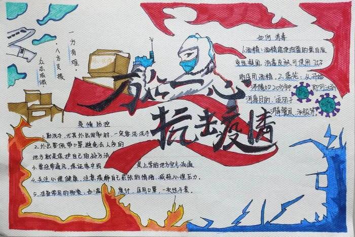 同心抗击疫情 青春勇担当手抄报