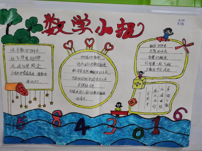 快乐无限 记南京路新城实验小学四年级 生活中的数学 手抄报活动
