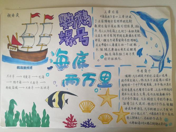 海底两万里路线图手抄报海底两万里手抄报 海底两万里路线图手抄报海底两万里手抄报