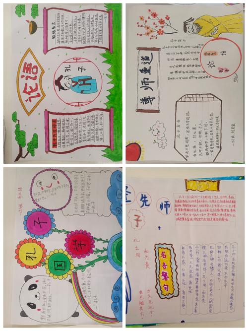此外 为纪念先贤 弘扬国学 传承经典 我校分学段举办了手抄报展示 此外 为纪念先贤 弘扬国学 传承经典 我校分学段举办了手抄报展示
