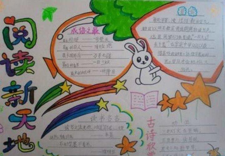 三年级上册读书心得手抄报读书心得手抄报