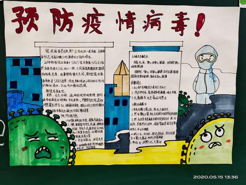 主题手抄报优秀作品展 写美篇 2024年春天 突如其来的新冠疫情给全