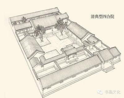 四年级四合院手抄报四年级手抄报