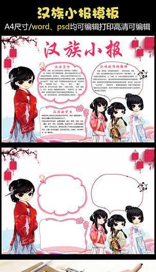 民族风俗小报小学生汉族手抄小报模板下载-编号17293096-地理手抄报