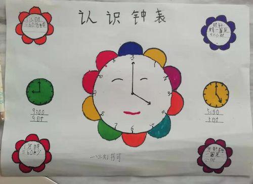 手抄报简单又漂亮在手抄报内介绍一下时分秒的符号在誊写一些有关认识