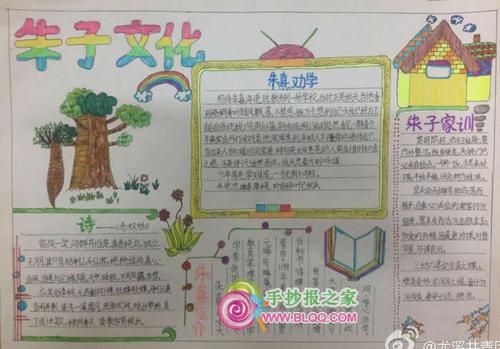 朱子家训手抄报