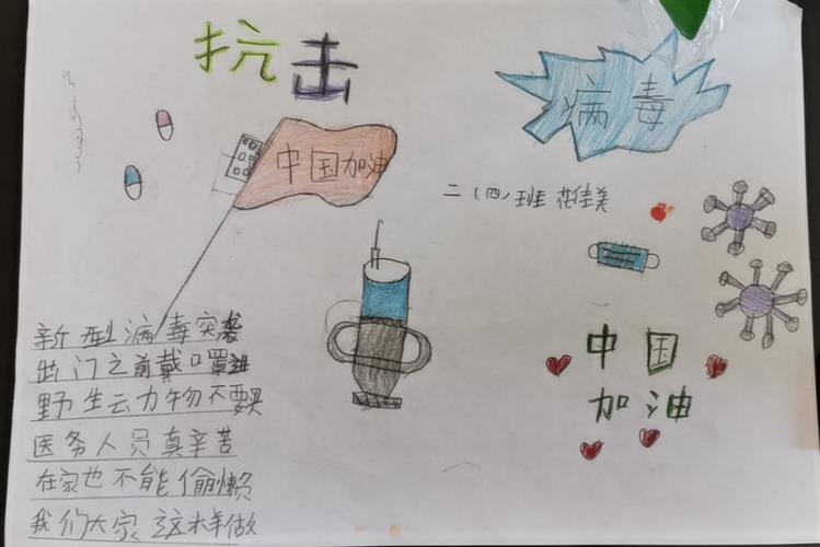 小小手抄报 浓浓防疫情 清苑区第二小学二年级四班手抄报展示