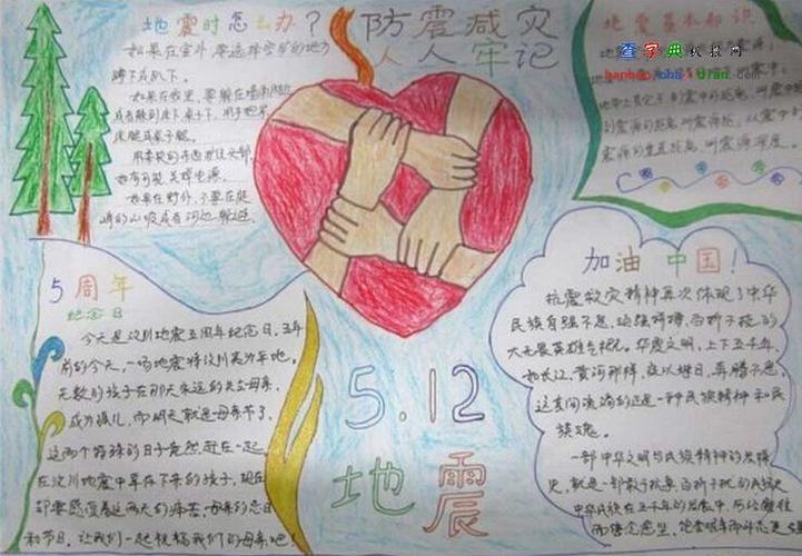 防震减灾手抄报