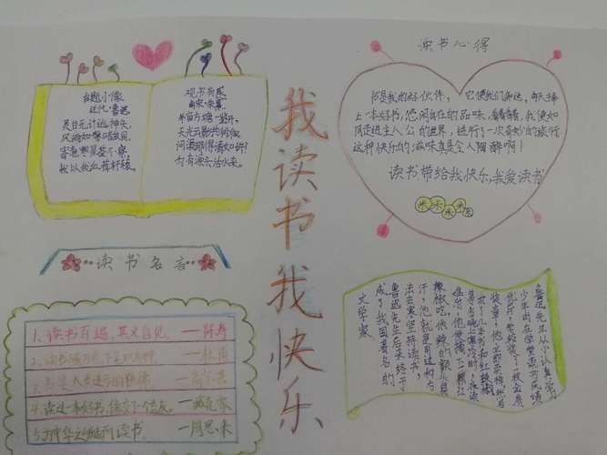 小学生书写工整的手抄报 小学生手抄报