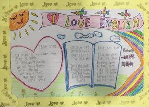 手抄报喜欢 打印 举报 已投稿到 排行榜 前一篇农村小学英语音标