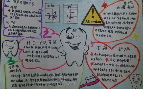 爱牙手抄报内容资料 爱牙护齿的资料 手抄报答:要想保护牙齿 首先