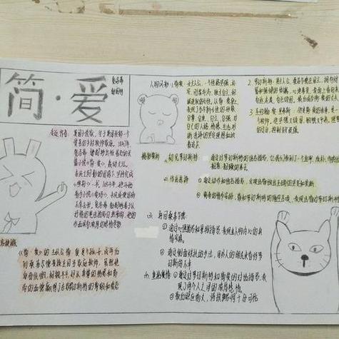 《简爱》优秀手抄报汇集简爱人物描写手抄报简爱手抄报儒林外史和简爱