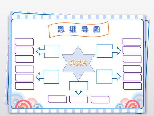 思维导图手抄报数学圆的思维圆的思维导图手抄报-在线图片欣赏可爱的