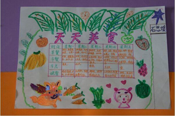 20学生营养日设计手抄报5.20学生营养日图片 - 查字典 20学生营养日设计手抄报5.20学生营养日图片 - 查字典
