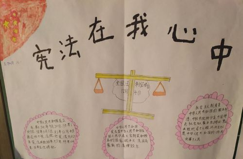 宪法在心中 法律伴我行 兰陵县回族希望小学宪法宣传日手抄报