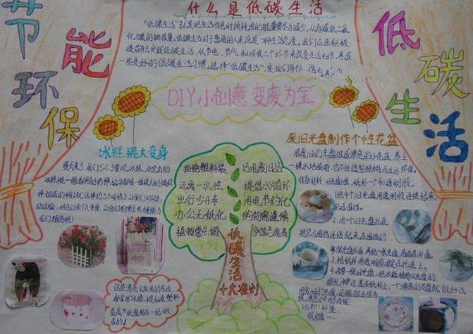 周末巧安排手抄报 节能减排手抄报 周末巧安排手抄报 节能减排手抄报