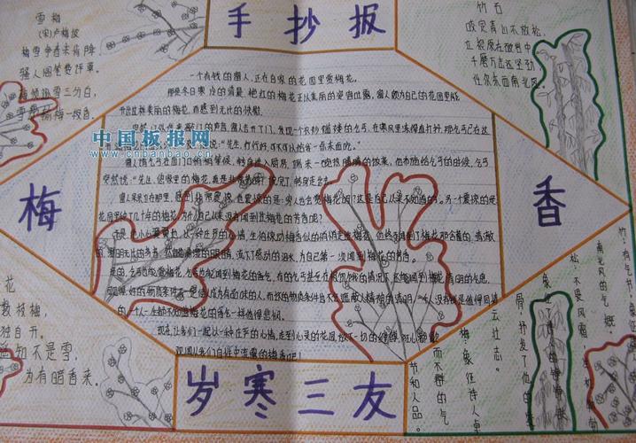 岁寒三友手抄报大全 岁寒三友手抄报大全