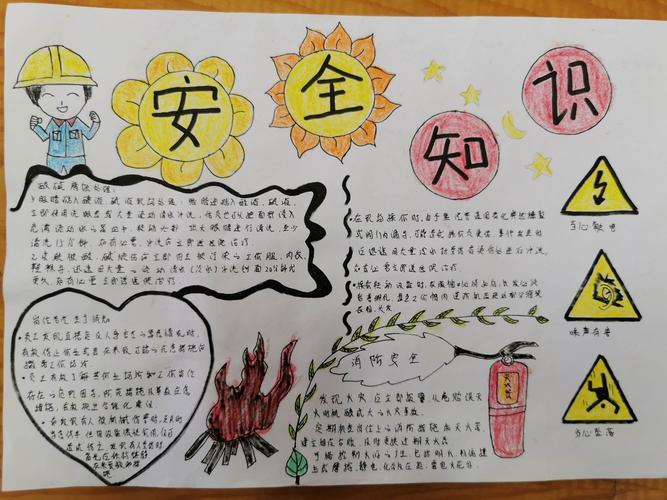 手抄报评比活动 写美篇 为不断提高广大职工的安全健康意识和技术 手抄报评比活动 写美篇 为不断提高广大职工的安全健康意识和技术
