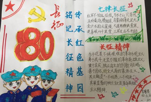 红军长征胜利80周年手抄报图片和资料