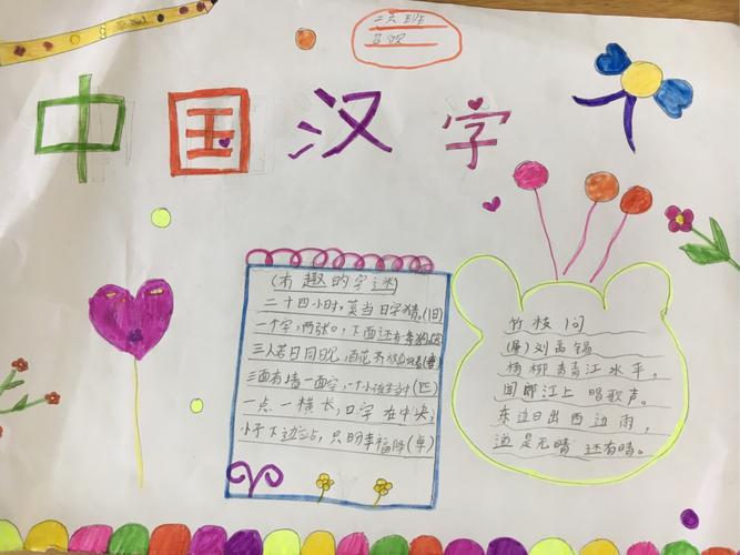 二六班汉字的故事手抄报 二六班汉字的故事手抄报